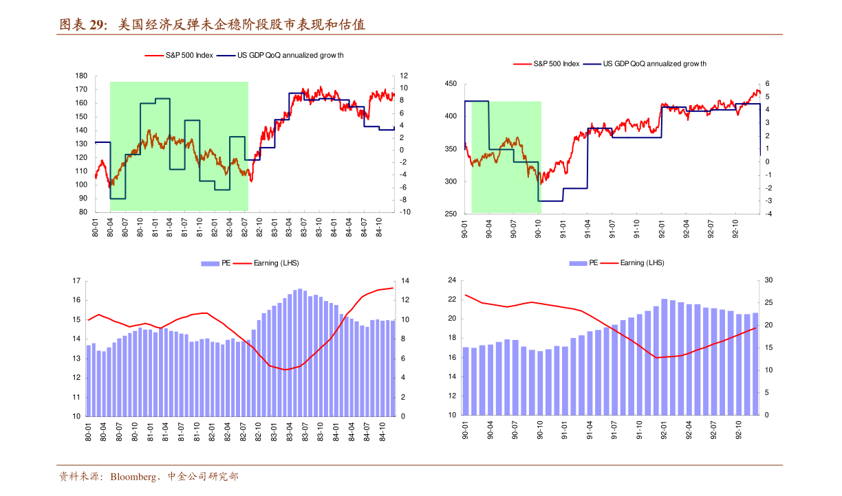 探索金融宝藏，如何购买新上市股票？攻略指南！