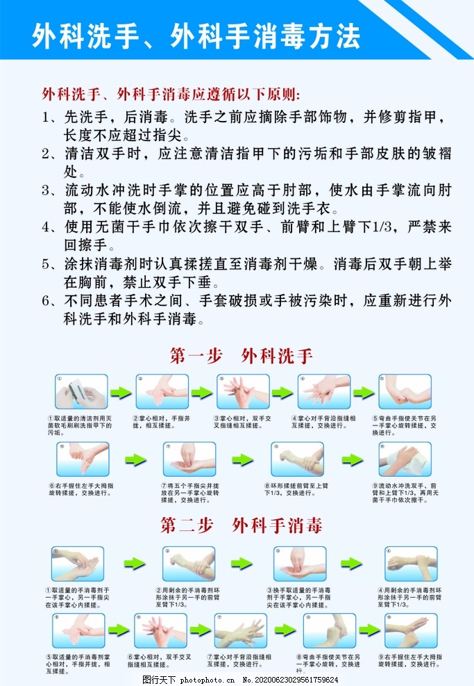 最新外科洗手规范教学视频，科技引领健康生活新风尚，重塑洗手艺术之道