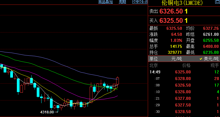 水景设备 第297页