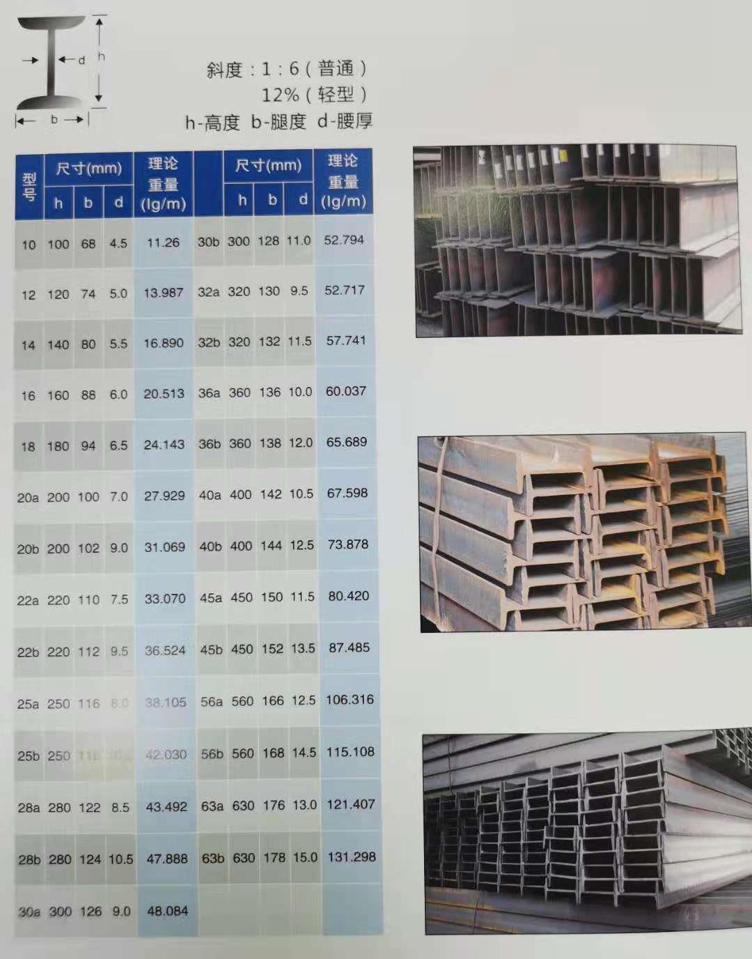 水景设备 第295页