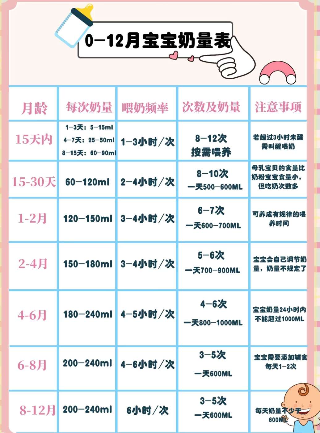 奶粉最新动态揭秘，巷弄深处的奶香秘境探索