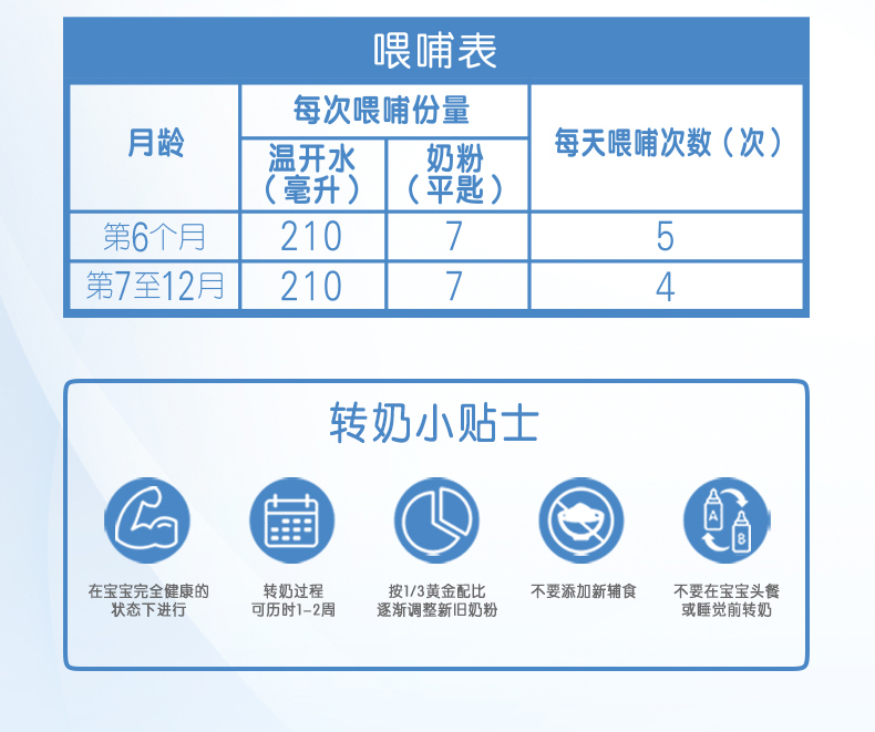 奶粉最新动态揭秘,巷弄深处的奶香秘境探索