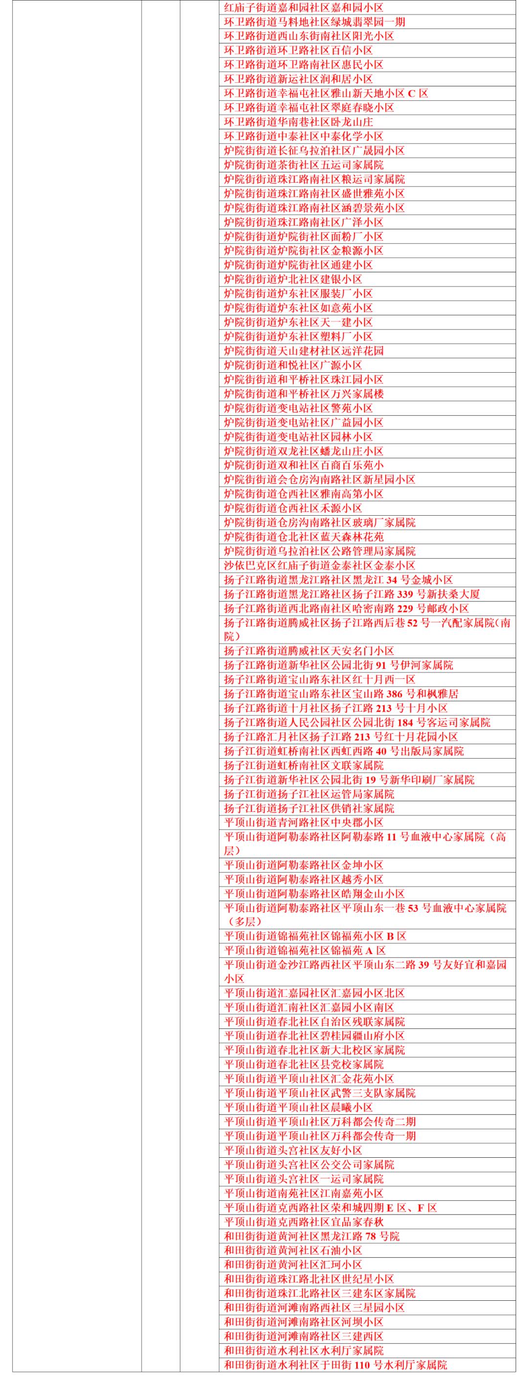 疫情最新动态更新，最新报告揭示的疫情动态变化