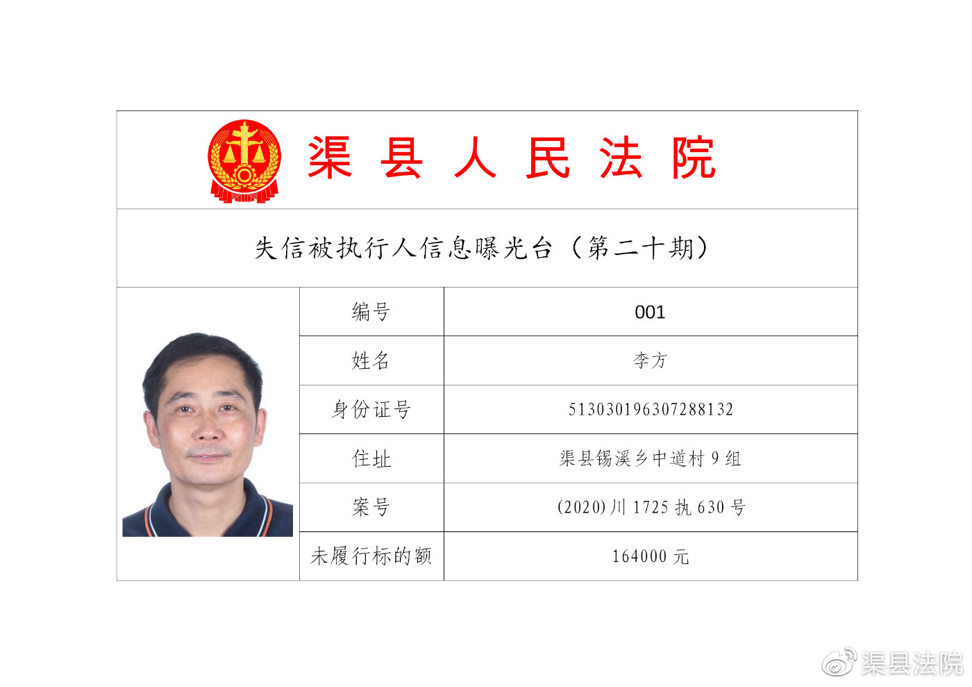 四川泸州最新失信名单曝光，警惕失信行为，维护社会诚信