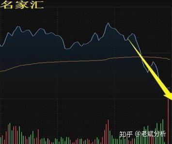 股票暗语揭秘，小巷中的隐秘财富之门