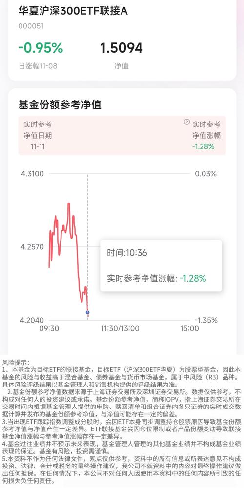 121009基金最新净值揭晓，学习成长之路，自信与成就并肩前行