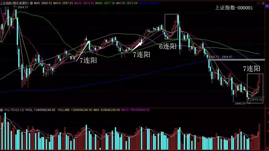 多元视角下的全球股市行情深度解析