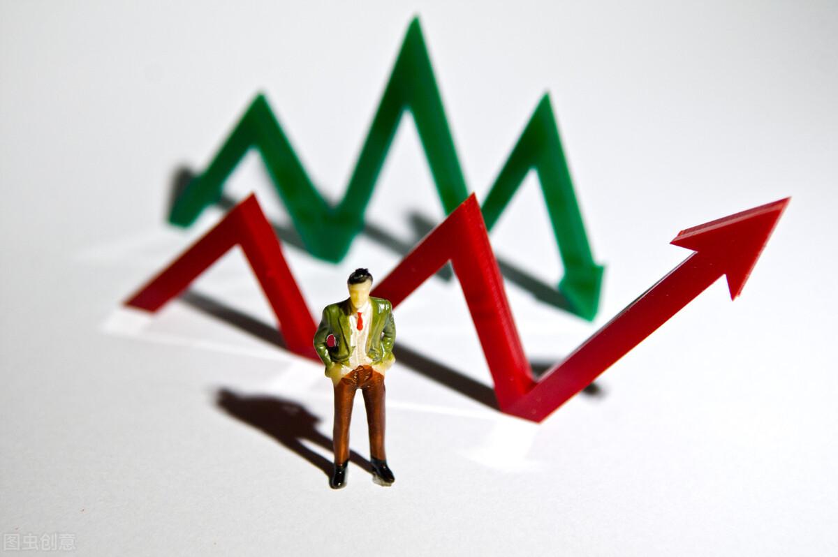 多元视角下的全球股市行情深度解析