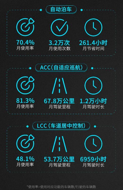 最新技术解析,探索前沿科技之旅,带你领略温馨的1024技术之旅