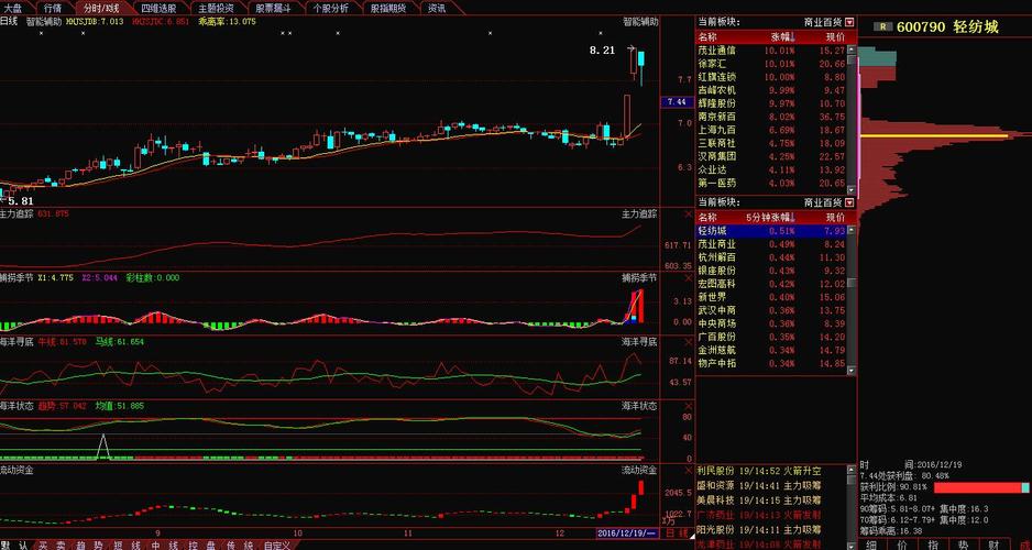 轻纺城股票吧，心灵与自然的美妙交融之旅