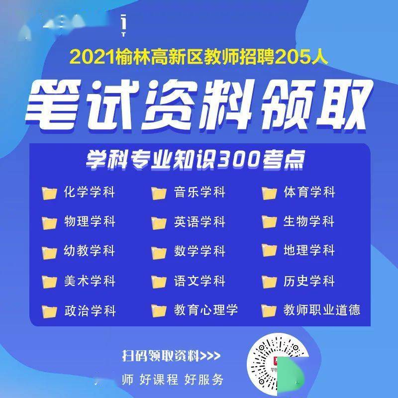 榆林最新招聘信息汇总