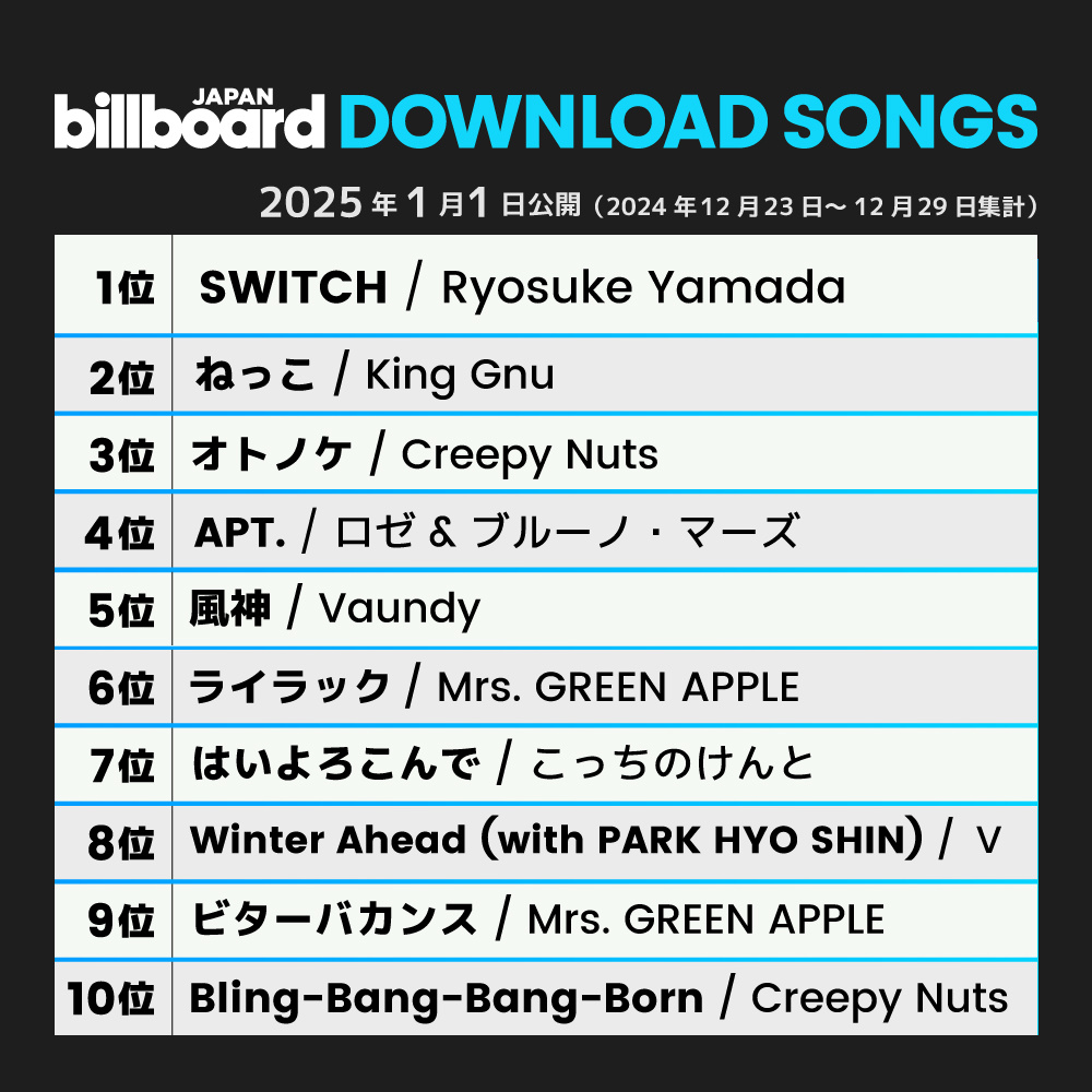 日本音乐资讯,音乐之旅中的变化、自信与成就感之旅