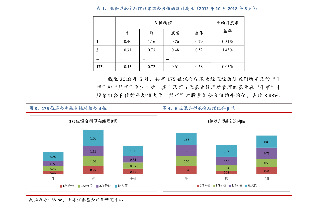 揭秘宝藏股票行情与特色小店的独特魅力,聚焦601997股票行情与小巷深处的故事