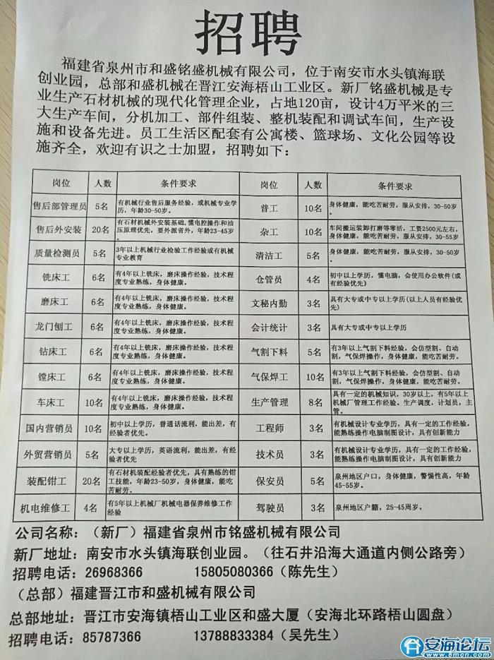 湛江人才招聘信息，城市梦想与友情纽带启航处