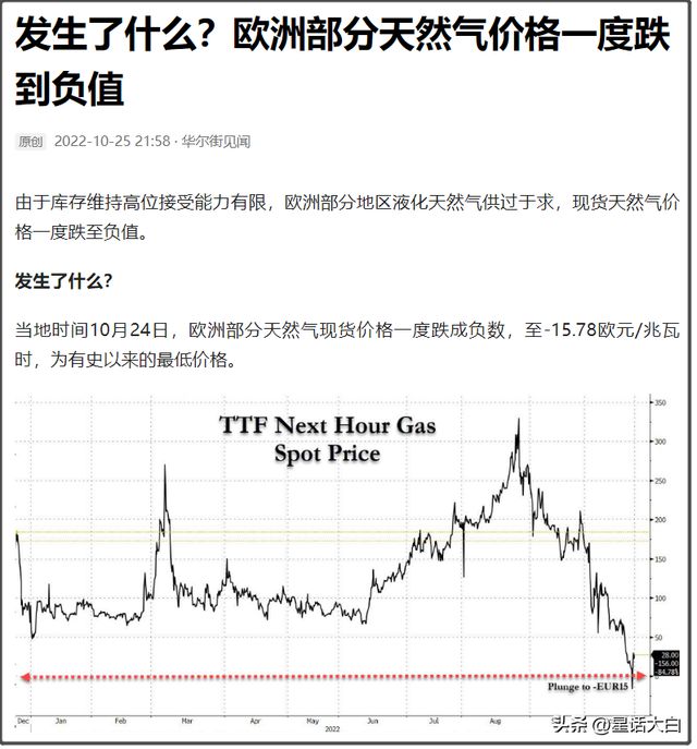 环境监测设备 第263页