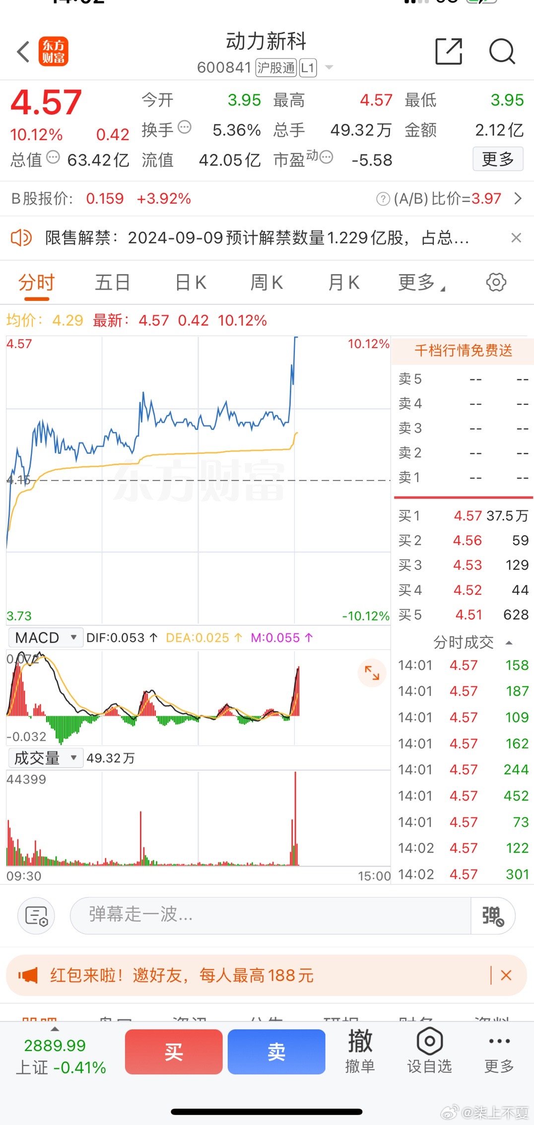 深度解析,600841股票的历史背景、重大事件及行业地位
