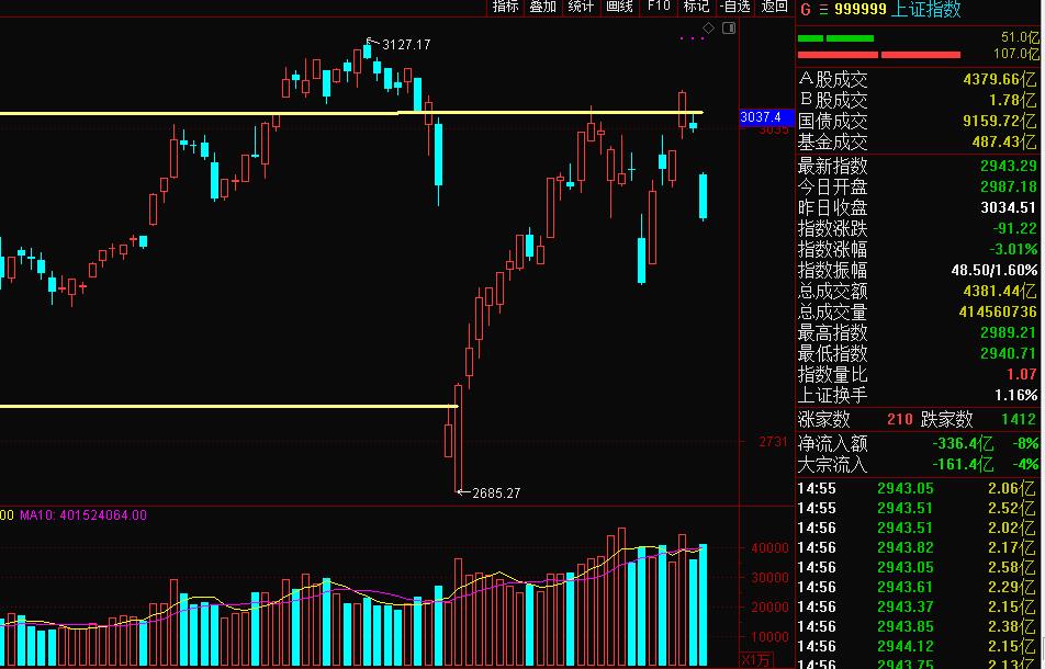 美国石油股票,投资机遇与挑战并存