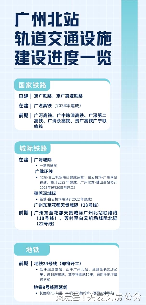 广州北站最新动态,城市交通枢纽发展的观点探析