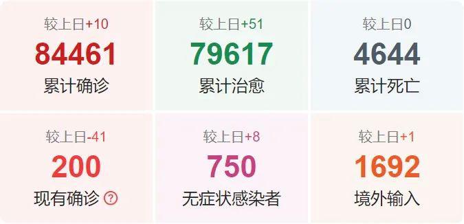 最新疫情动态下的自然探索之旅,追寻内心的平和与宁静