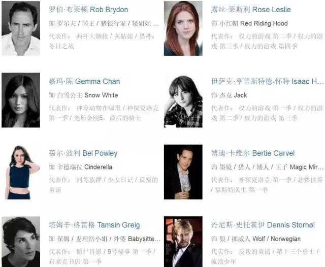 小巷演艺气息特色小店探寻，演员英文版名字揭秘