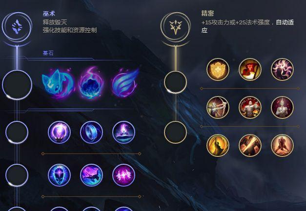 环境监测设备 第255页