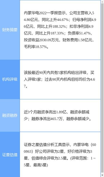 揭秘603331股票行情背后的自然魅力与心灵之旅