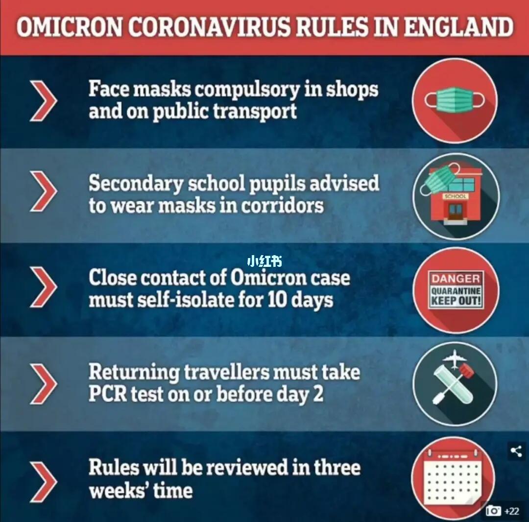 英国疫情最新通知更新
