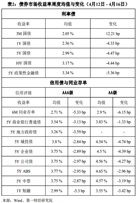 短融网最新动态，发展前景与潜在风险探讨