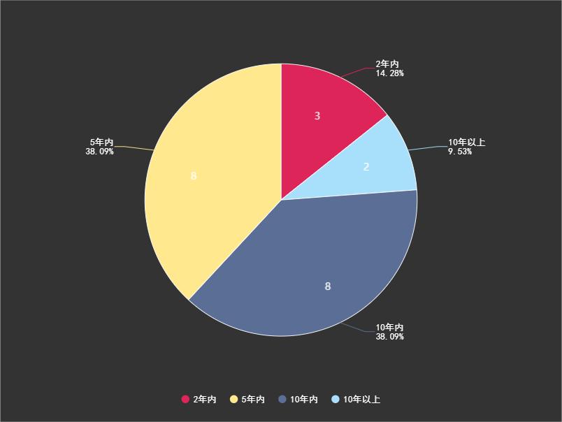 皮皮动漫，探索二次元世界的无尽魅力