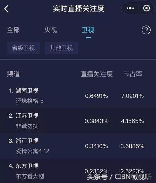 最新格格资讯，学习变化，自信成就无限梦想