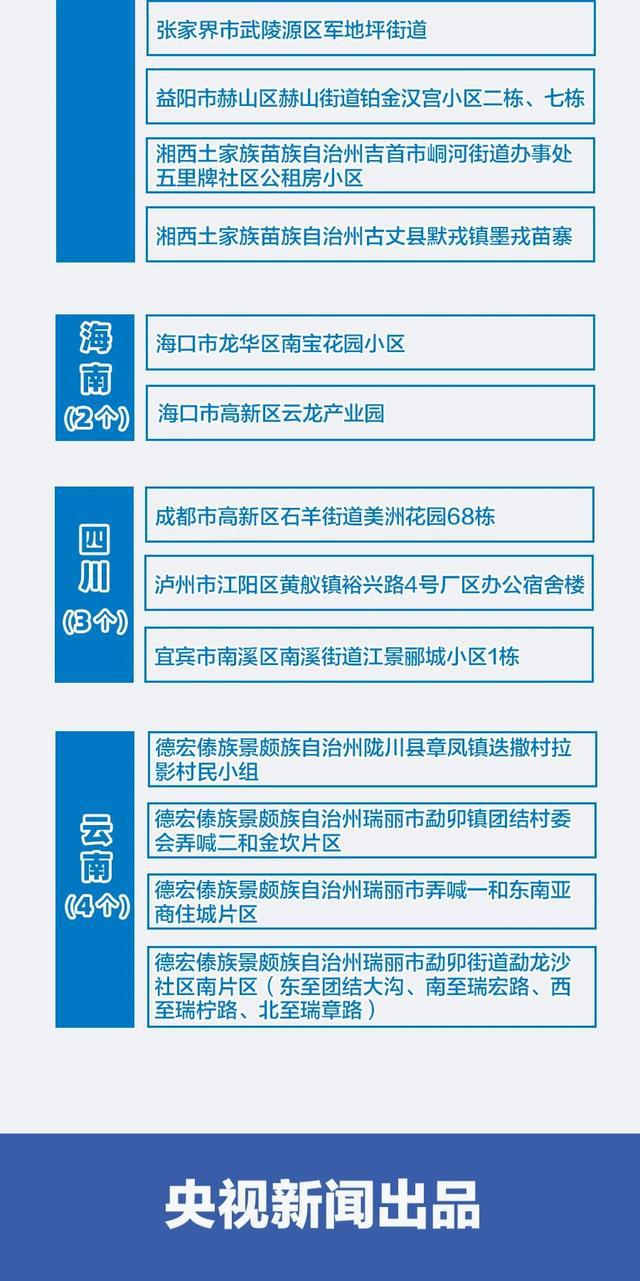 全国最新疫情报告详解，最新动态与步骤指南