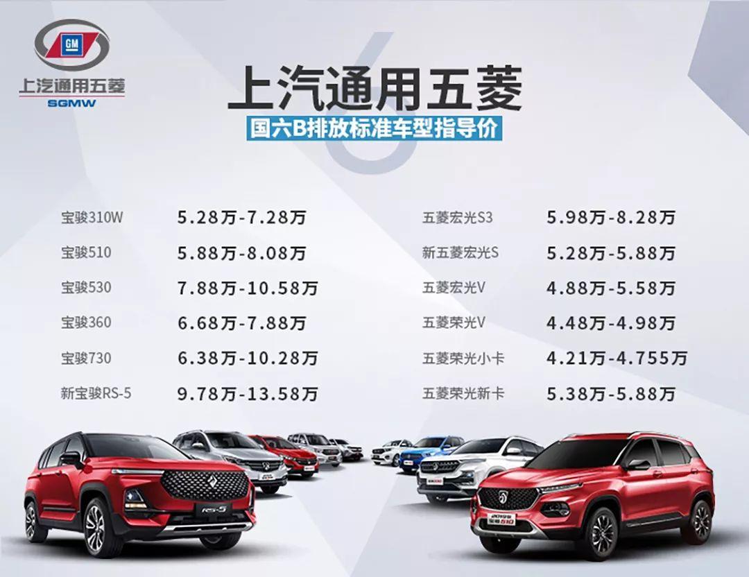 国六车上市，科技重塑驾驶体验，开启绿色出行新时代