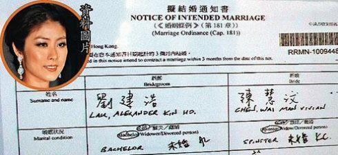 明星情侣喜结连理，爱情事业双丰收！最新领证明星盘点💍✨