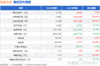 冠昊生物股票股吧,心灵与自然的奇妙之旅
