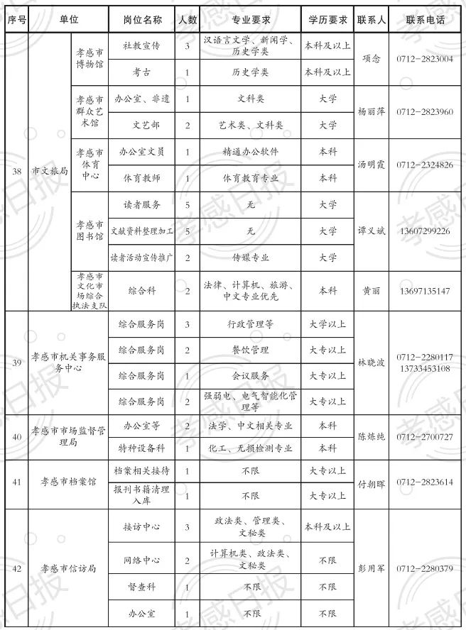 孝感最新职位招聘,与自然相约,寻找内心的宁静之旅