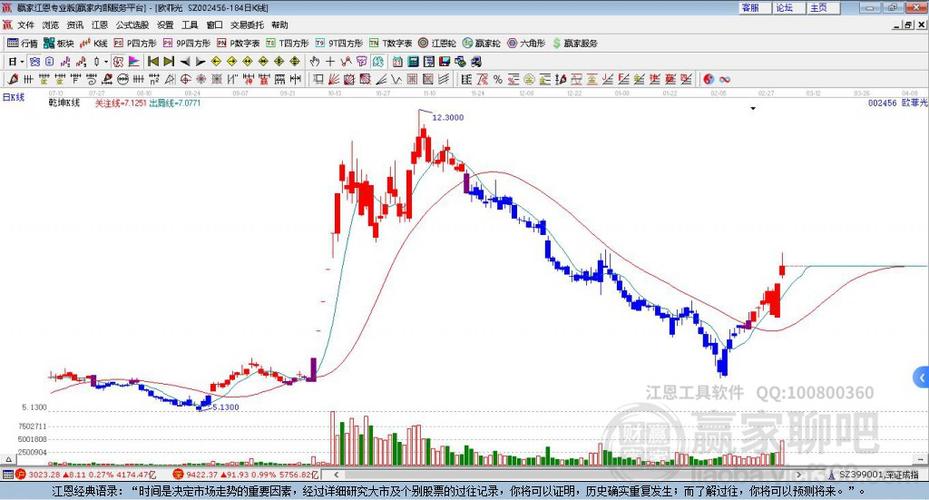 股票002456，与自然美景的心灵之旅奇妙探索