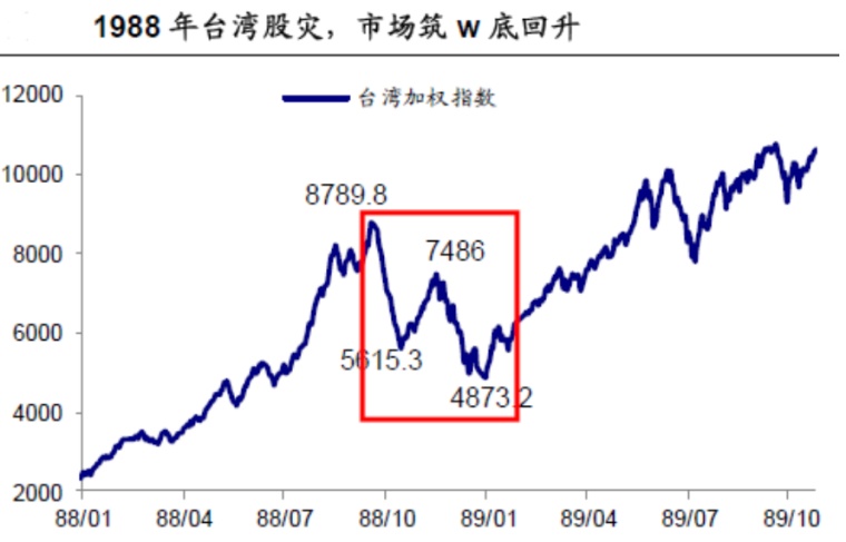 股票更名背后的意义与影响分析