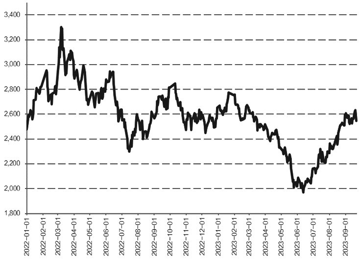 甲醇期货行情走势与自然的美丽对话，一场期货市场的旅行思考