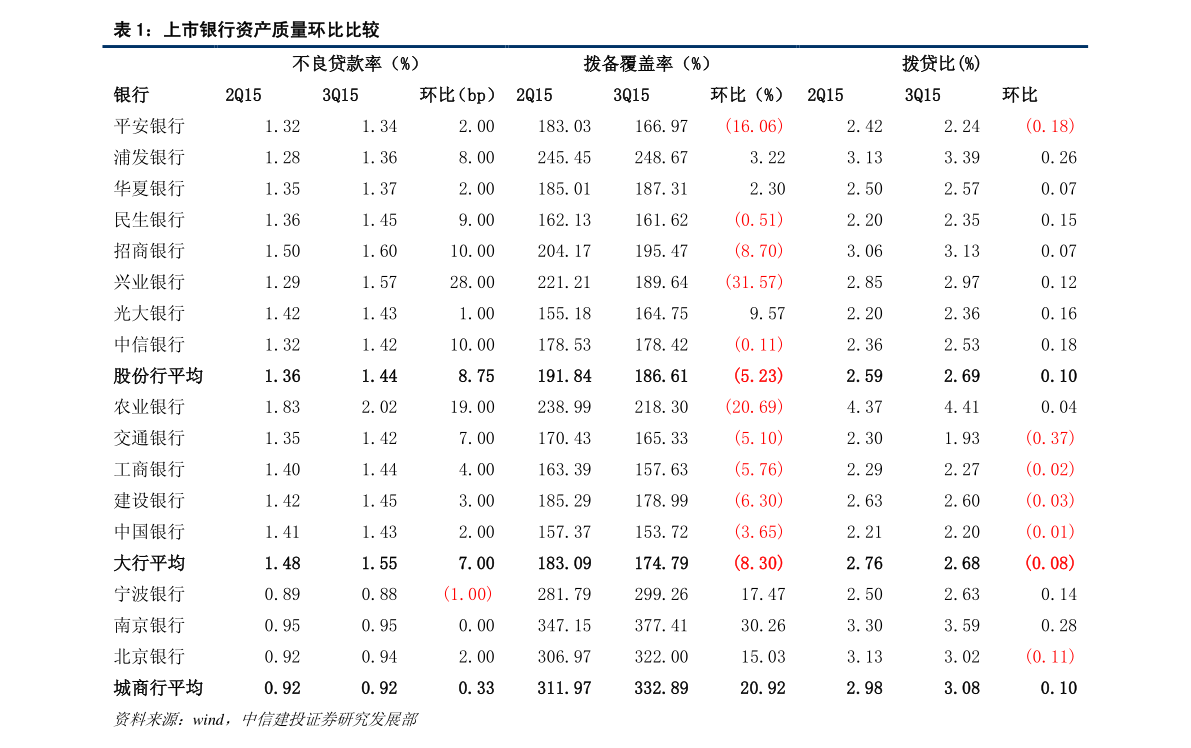 水景设备 第252页