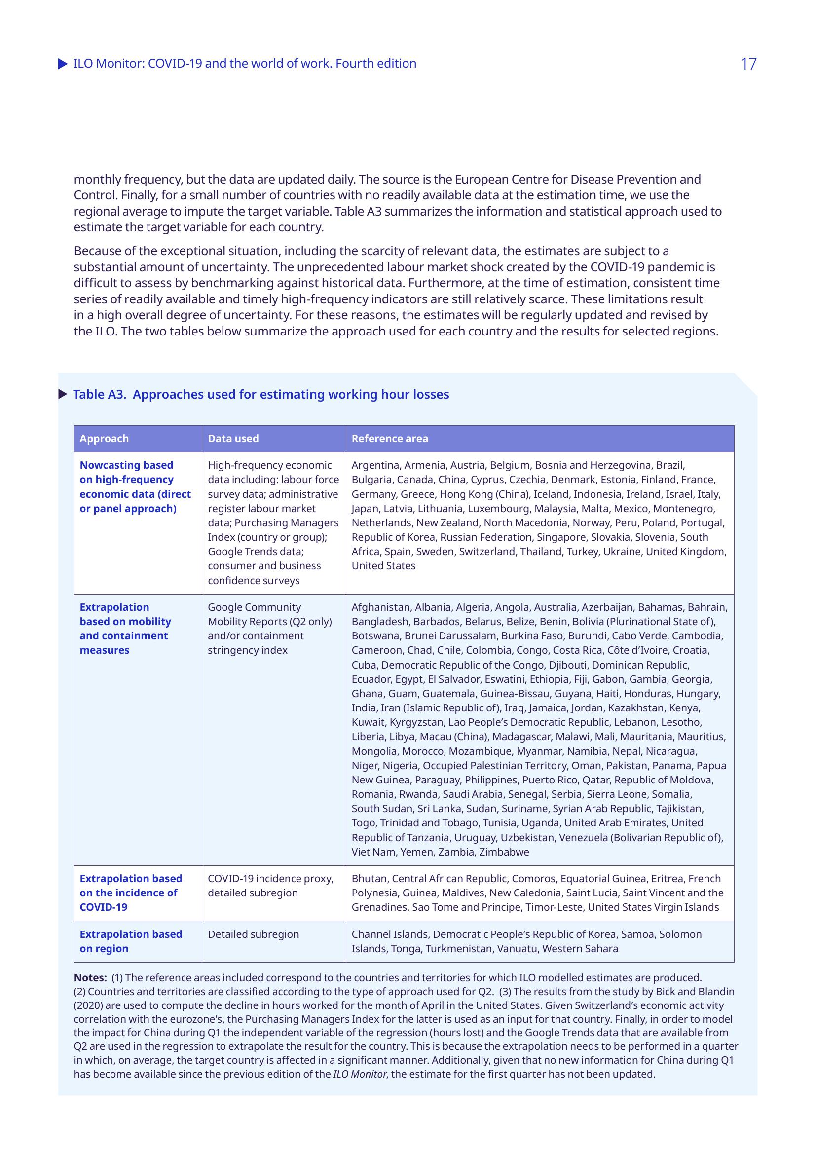 冠肺疫情最新报告详解，步骤指南与最新动态更新