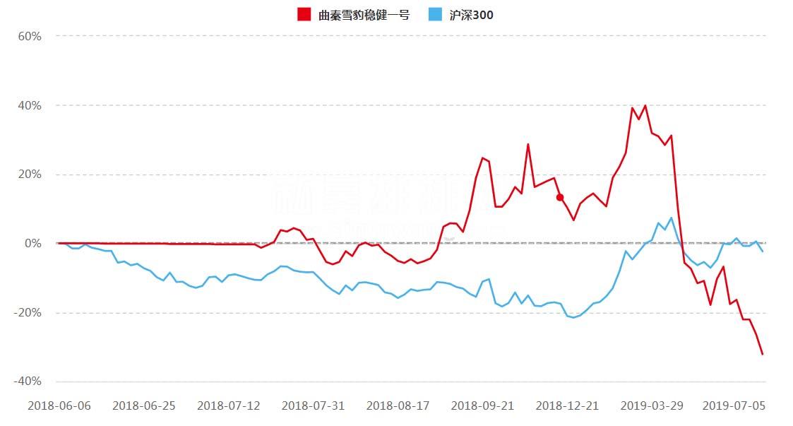 股市旋律解析，股票曲深度解读
