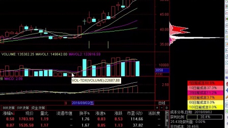 股票入门必备,开启财富之门的钥匙——股票基础知识详解