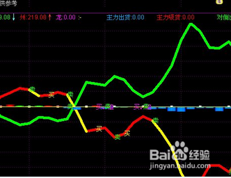 股票与函数，探索金融世界的动态之美