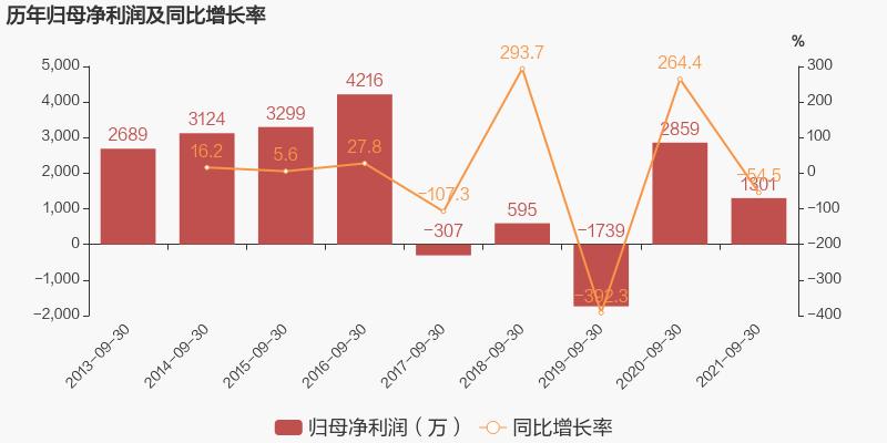 全通教育最新动态，引领教育变革，成为先锋力量