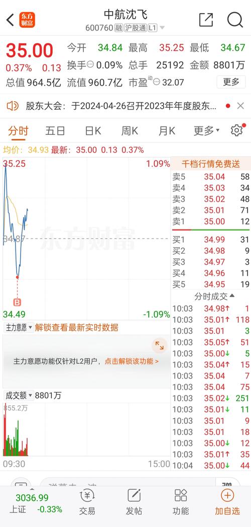 股票600705投资深度解析与市场洞察