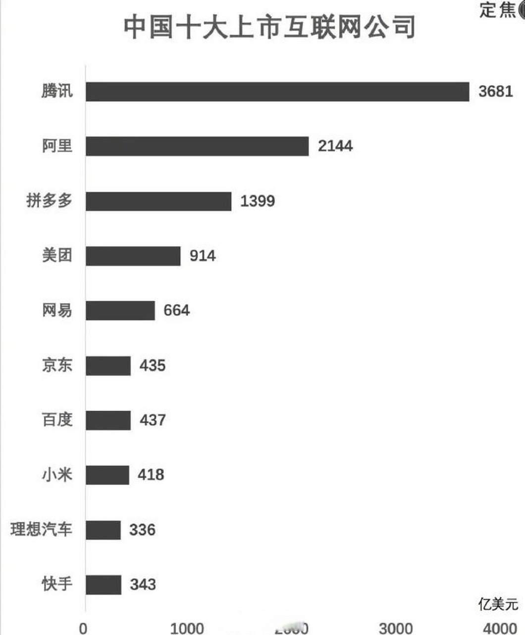 第932页