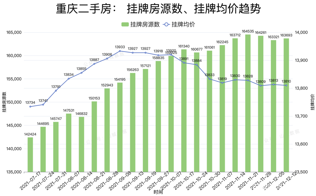 第931页
