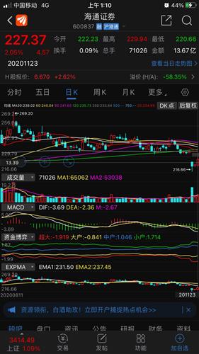第918页