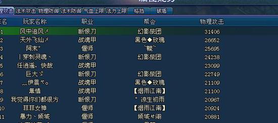 风中追风最新装备详解与论述