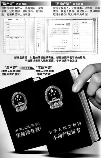 第854页